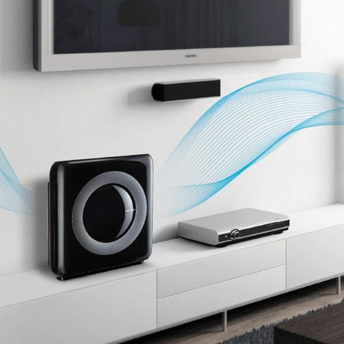 Replacement Air Purifier Filter Compatible with Coway AP1512HH AP-1512HH Cleaners