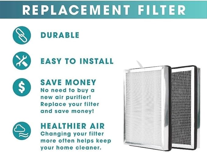 Replacement Parts Ture Hepa Filter and Activated Carbon Filter Compatible with Medify MA-15 Series Air Purifier, Pre-Filters 2-Pack
