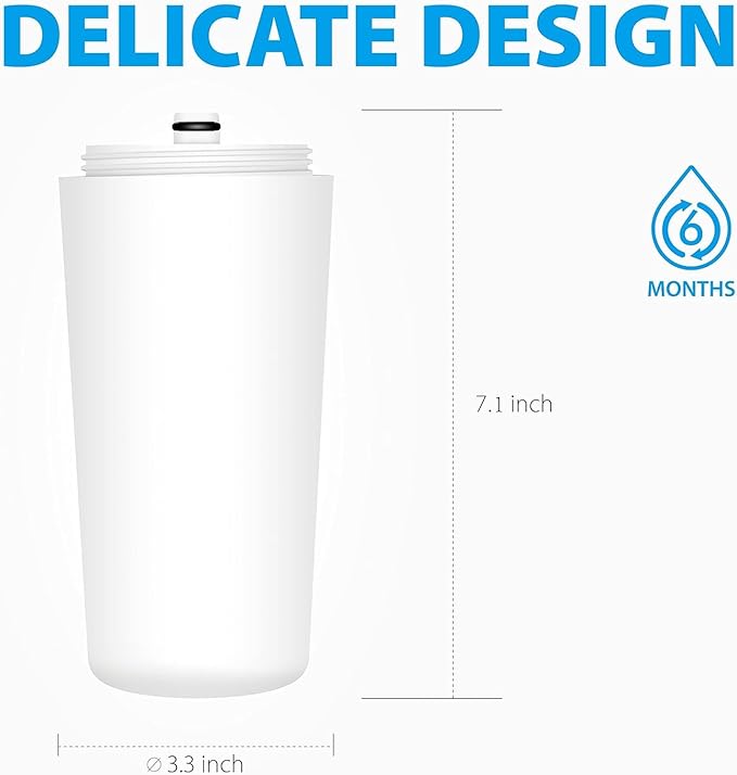 Waterdrop AQ-4125 Shower Filter Replacement for Aquasana® AQ 4125, AQ-4100, AQ-4105, AQ-4100NSH, AQ-4105CHR Shower Water Filter System, Jonathan Product Beauty Shower Filter, Pack of 2
