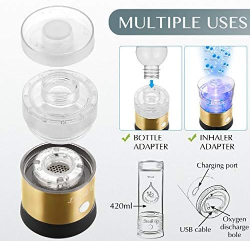 LevelUpWay 2025 Hydrogen Water Bottle Generator – New Technology Glass with SPE PEM Ionic Membrane – High Borosilicate Glass – 13 Ounce (Gold) – Premium Hydration Solution