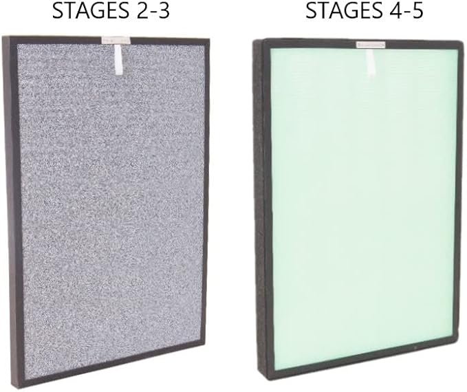 Double Dual-stage Replacement Filters for HEPA Air Purifier used with Antibacterial Filter Activated Carbon and Cold Catalyst Filter Remove Odors from Air\