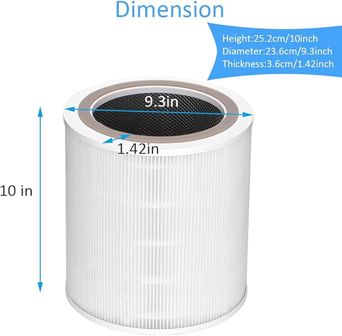 Core 400s Filter Replacement For Levoit Compatible With Levoit Core 400s Smart Wifi Air Puri-Fier, Core400s-Rf, High efficiency Filter and Activated Carbon, LRF-C401S-WUS