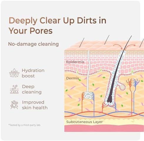 Waterdrop BFC1 Skincare Filter, Bathroom Sink Filter Water Faucet for Skin, Countertop Water Filter, SGS Certified, Reduce 99% Chlorine, Nanoscale Deep Clean, Hydrate Deeply