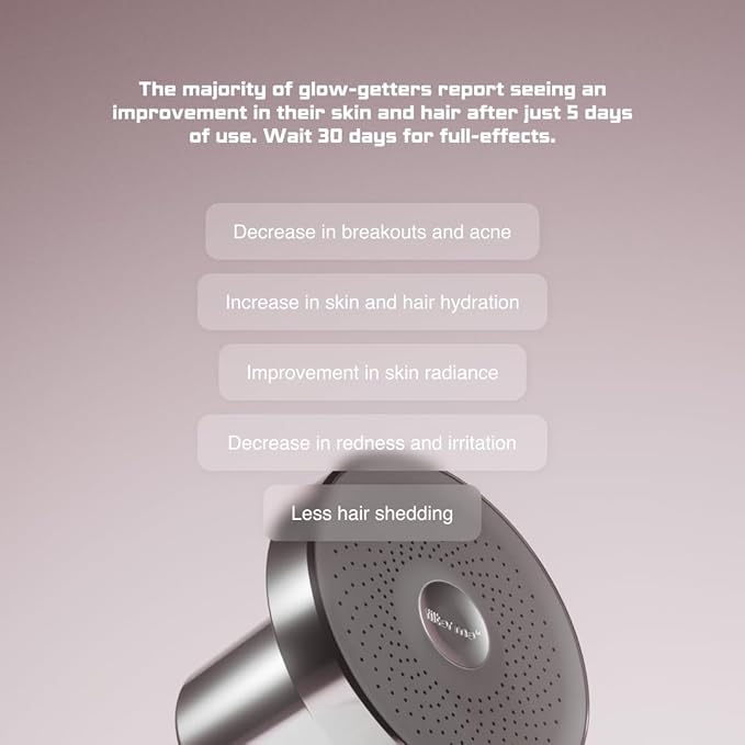 Black Filtered Showerhead - High-Pressure Shower Head with Advanced Water Filtration - Removes Chlorine & Impurities for Softer Skin & Healthier Hair - Easy to Install