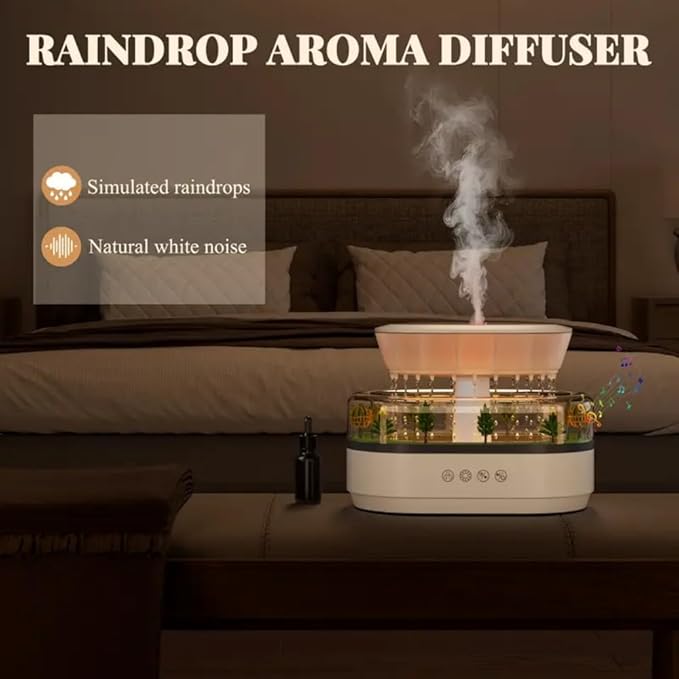 Humidifiers for Bedroom, 250ML Essential Oil Diffuser, Aromatherapy Diffuser, with 7-Color Mood Light, Quiet Raindrop Cool Mist Air Humidifier for Bedroom, Office, Nursery, Plants- White