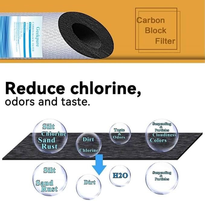 Geekpure 10 Inch Whole House Water Filters Set w/PP and Carbon Block -4.5"x 10"-5 Micron