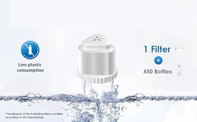 Water Pitcher Filter Replacement For Epic water filter，Simultaneously compatible with Epic Pure, Seychelle, Aquagear Dispenser.BPA Free. Removes Fluoride, Chlorine, Lead(4pack) (4)