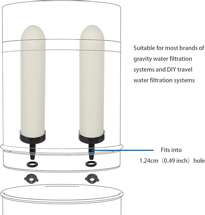 HUINING 2PCS 7" Ceramic Filter Candle Activated Carbon Replacement Filters Compatible with ProOne and Berkey Countertop Gravity Water Filter System, Household Water Bucket,Water Cooler Filtration