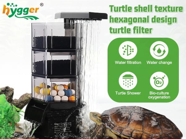 hygger Turtle Tank Filter with Adjustable Flow for Reptiles Frogs:Combinable Four-Layer Aquarium Filter,160GPH Quiet in-Tank Filter with Filter Media for 20 to 60 Gallon Low Water Level Aquarium