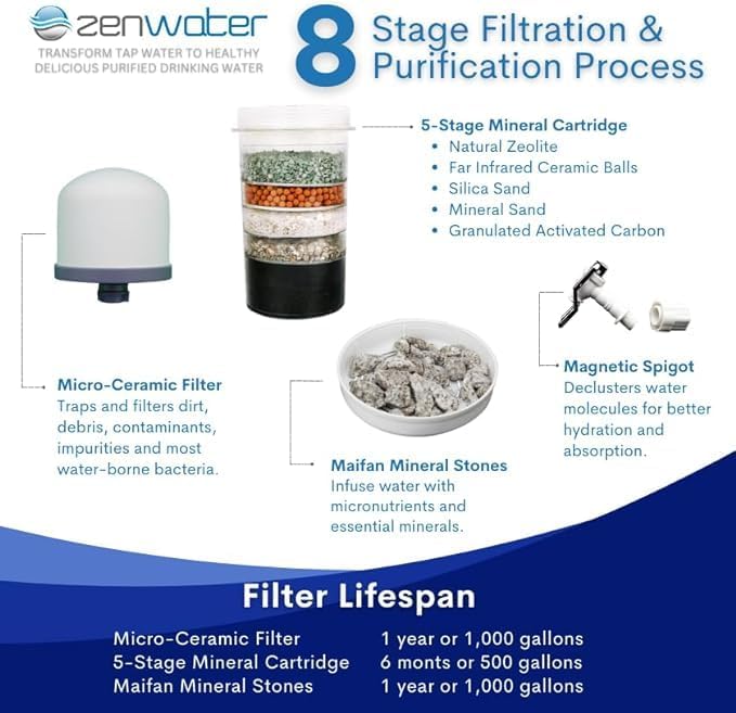 6-Gallon Countertop Gravity Water Filter System - Portable Alkaline Filtration System - Enjoy Clean and Mineral-Rich Hydration at Home, Office, or Travel