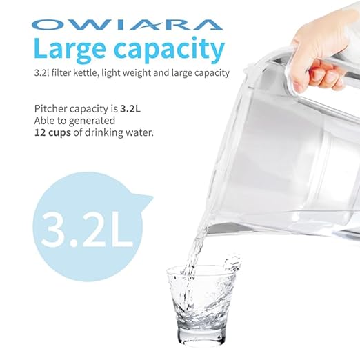 Alkaline Water Filter Pitcher, 3.2L/12 Cup, Digital Display, BPA Free, 4-Stage Filtration System
