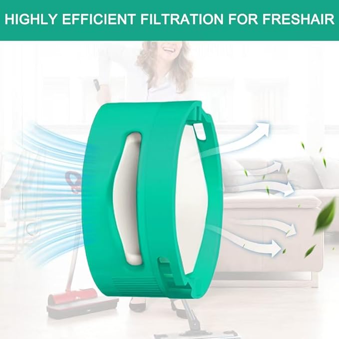 1541FC3000 Odor Neutralizer Technology Vacuum Replacement，5 Pack Vacuum Cleaner Accessories Cartridges Compatible with Shark AZ3000 AZ3002 HZ3000 HZ3002 IZ862H IZ562H ZD550