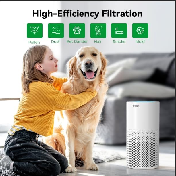 Afloia Pet Allergy Filter, Compatible with KILO/KILOPLUS/KILOPRO/MIRO/MIRO PRO Air Purifier, 2 Packs