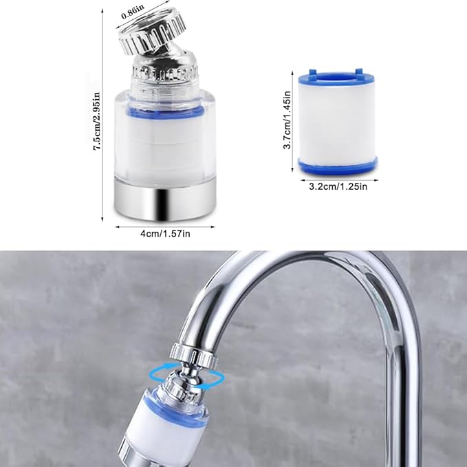 Sonku 2 Pack Kitchen & Bathroom Faucet Filter, Universal 360 Rotating, 6 Replacement Cartridges, Advanced Filtration Technology