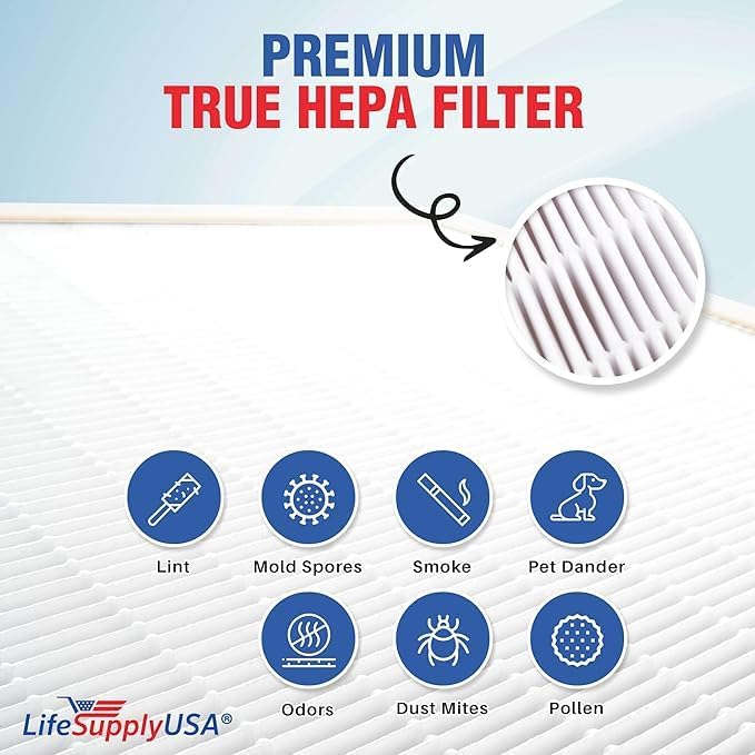 115115 HEPA Filter A Replacement + 4 Carbon Pre-Filters for C535, 5300, 5300-2, 5500, 5500-2, 6300, 6300-2, P300, AM90, C909, 9800 For Winix Air Purifier Filter Replacement Size 21 by LifeSupplyUSA