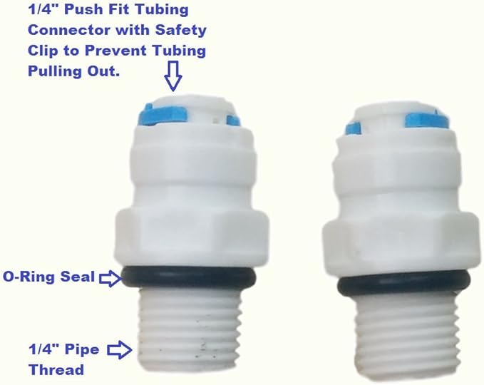 Inline Graduated Activated Carbon Water Filter - Whole House Carbon Block Cartridge Chlorine, Taste & Odor Reduction - 10 Inch