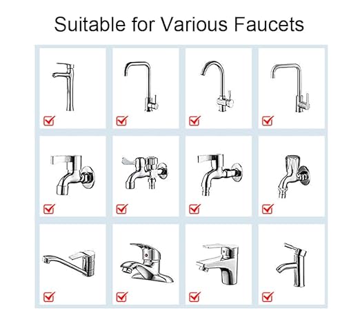 Hoorae 3-Pack Sink Faucet Filters (with 6 Replacement Filter Elements) – Designed for Use in Kitchen and Bathroom Washbasins