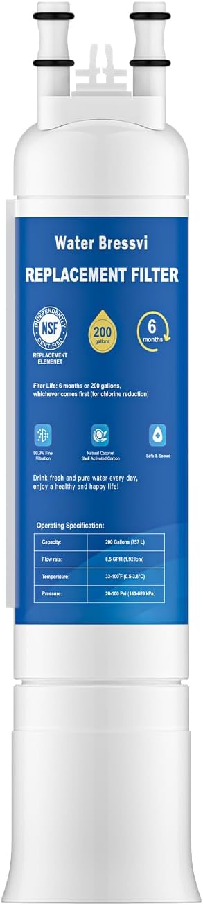 FPPWFU01 Water Filter Replacement Compatible with frigidaire FPPWFU01, EPPWF01, PureAdvantage, PWF-1 FPPWFU01 PurePour Water Filter (1-PCS)