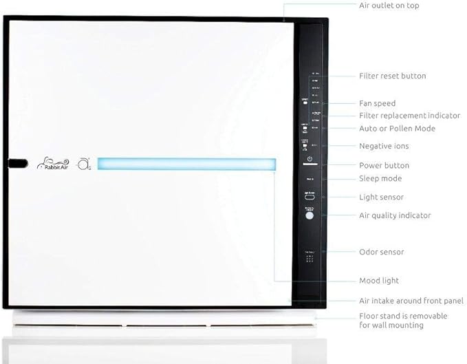 Rabbit Air, MinusA2 Air Purifiers for Home, Ultra Quiet HEPA Air Purifier - Wall Mountable Air Purifiers for Home Large Room, Allergies, Dust, Mold, Smoke & VOCs - (SPA-780A, White, Odor Remover)