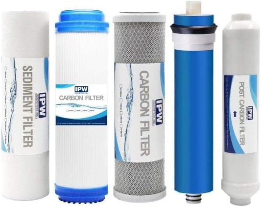 Compatible filters for the Ameritek RO System Replacement Water Filter Kit