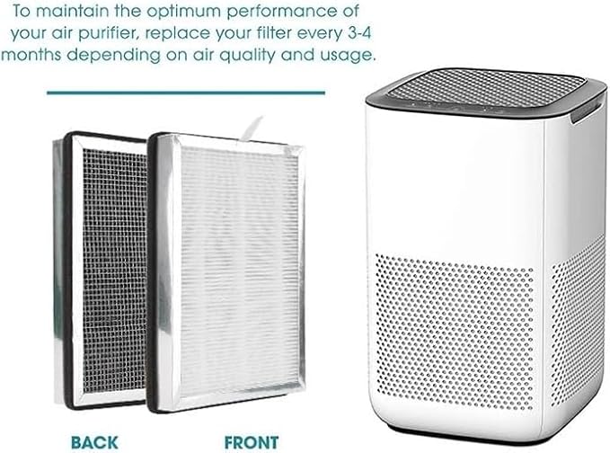 Replacement Parts Ture Hepa Filter and Activated Carbon Filter Compatible with Medify MA-15 Series Air Purifier, Pre-Filters 2-Pack