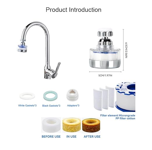 Hoorae 3-Pack Sink Faucet Filters (with 6 Replacement Filter Elements) – Designed for Use in Kitchen and Bathroom Washbasins