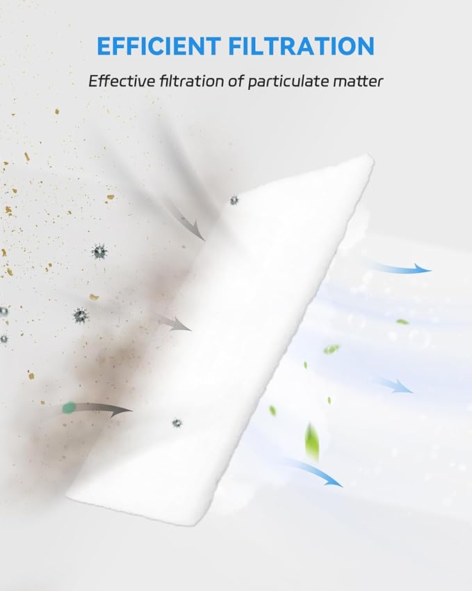 Cabin Air Filter W2084001 Fit for Freightliner CASCADIA Trucks 2019-2023 Replace BOA84032457001，PA30107, AF55836, 48FP36 Water Wash Sponge Filter Element 2PCS