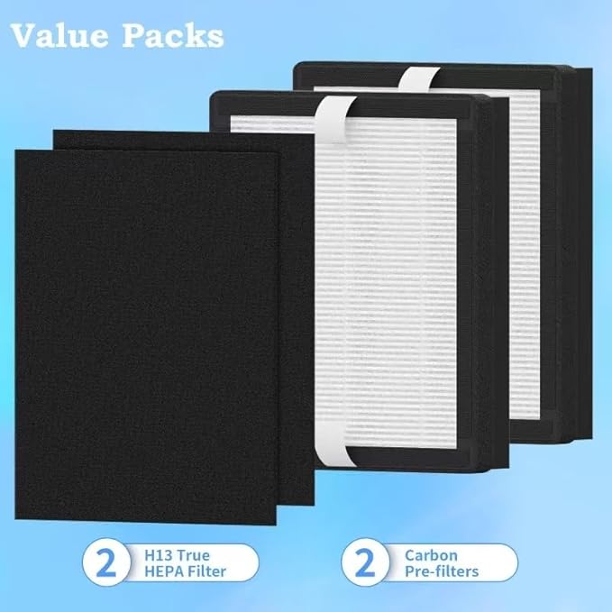 2 Packs Replacement Filter B Compatible with Idylis AC-2125,AC-2126, IAP-10-125, IAPC-40-140, IAP-10-150, IAP-10-050 Air Cleaner Purifier,Part # IAF-H-100B