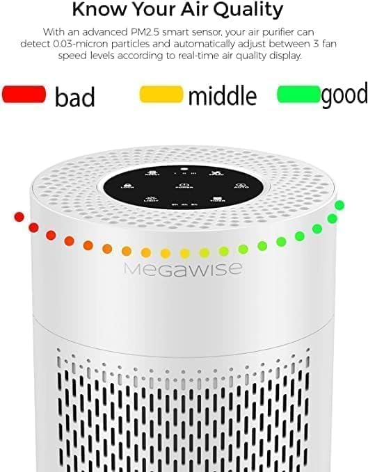 MEGAWISE 2025 Updated Version Smart Air Purifier for Home Large Room up to 1076ft², H13 True HEPA Filter with Smart Air Quality Sensor, Sleep Mode, Quiet for Smoke, Pets Hair, Odors, White
