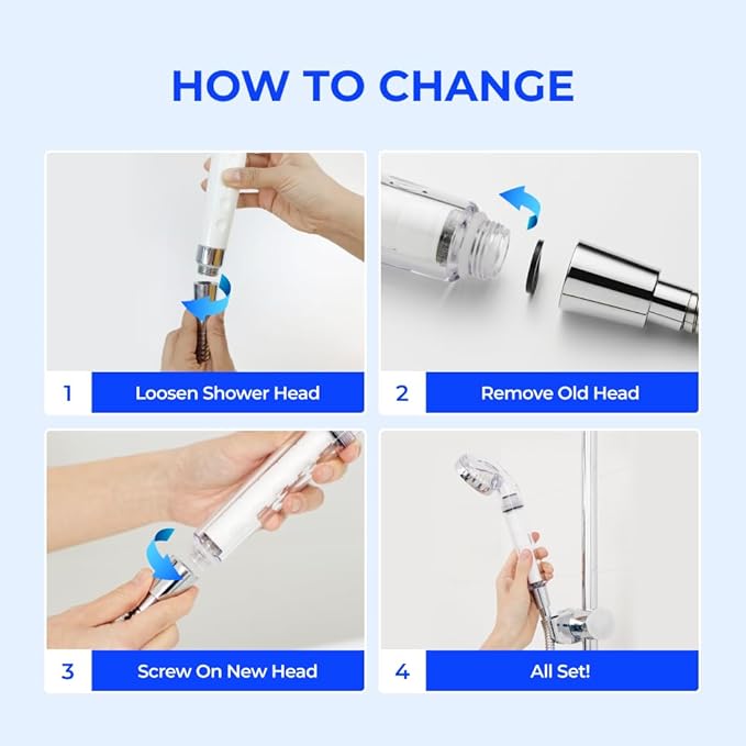 BODYLUV - Puresome Handheld Shower Head (Ver.1), Strong Water Pressure, Water Saving Filter For Bathroom (Handheld Shower Head with Silicon Cover) (Pure White)