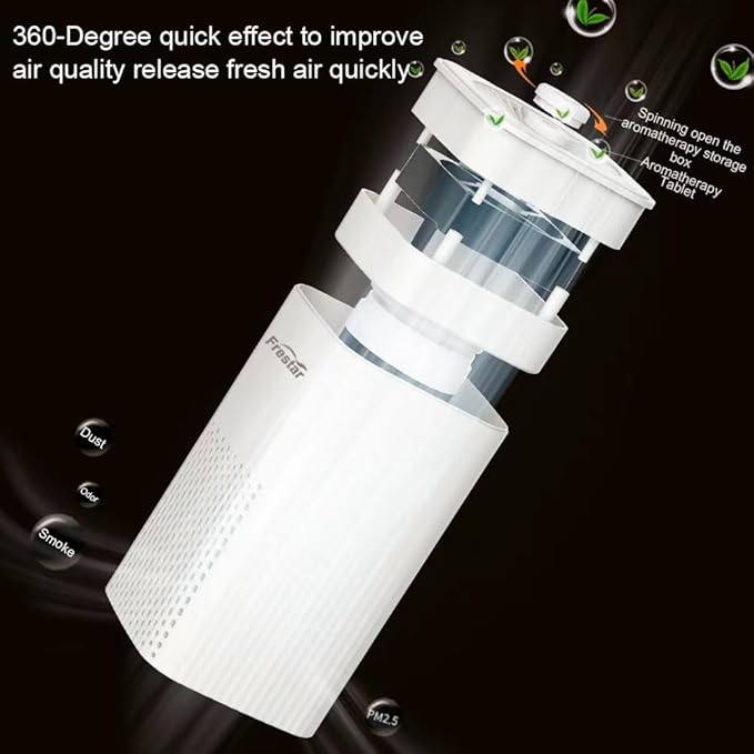 Small Air Purifier and Diffuser 2 in 1 for Office Bedroom Home, Desktop Air Purifier with HEPA Filter for Odor, Dust, Pets, Super Quiet Powered by USB No Adapter (2 in 1 White)