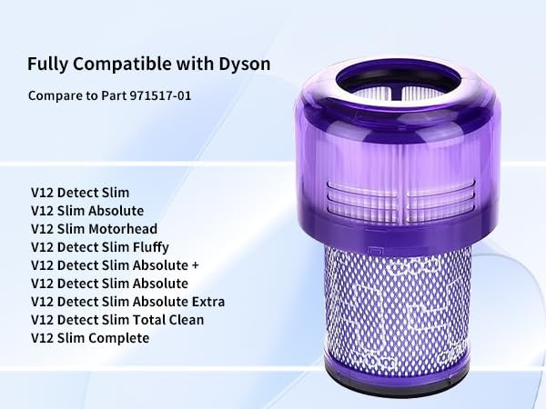 3 Pack Filter Replacement for Dyson V12 Detect Slim, V12 Slim Absolute, V12 Slim Motorhead,V12 Detect Slim Fluffy,3 Filters and 1 Clean Brush,Compare to Part 971517-01