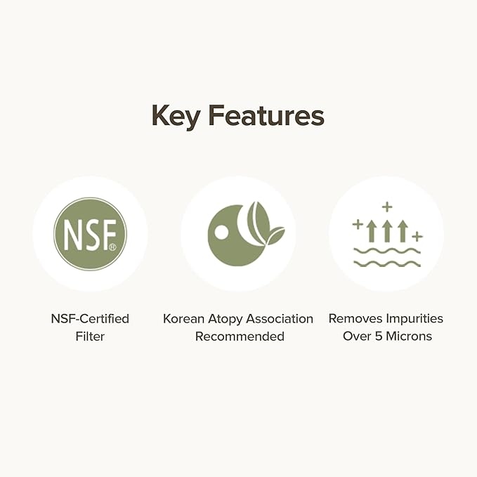 [4-Pack] Replacement Filter for BODIBEAM Shower Head, NSF Certified, Made in Korea, Good for Dry Skin and Hair