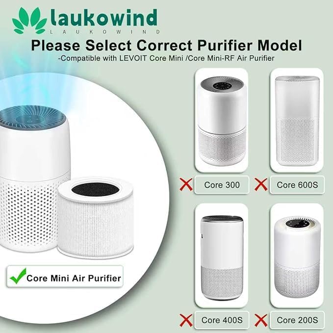 3 Pack Core Mini Replacement Filter for LEVOIT Air Purifier, 3-in-1 H13 Grade Compatible with LEVOIT Air Purifier, Part No. Core Mini-RF (3 Filter and 6 Fragrance Sponge)