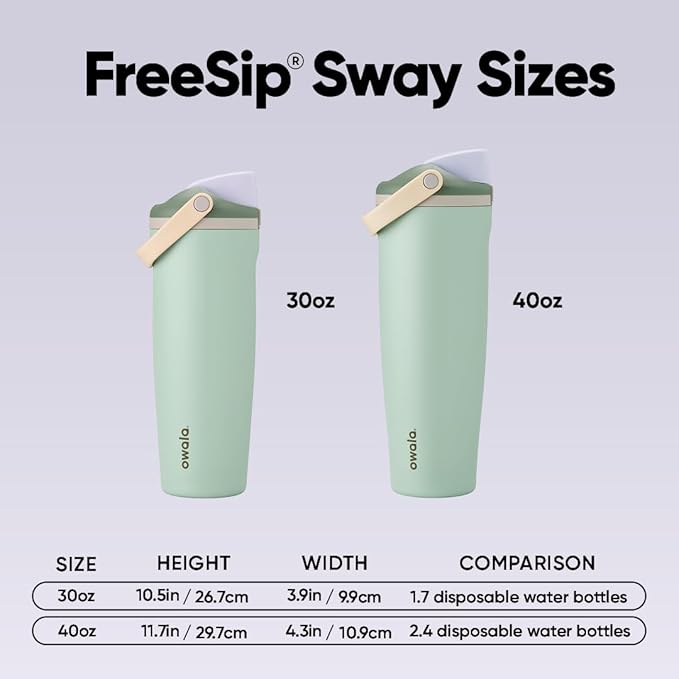 Owala FreeSip Sway - Stainless Steel - 40-oz. - Green (Eucalyptus)