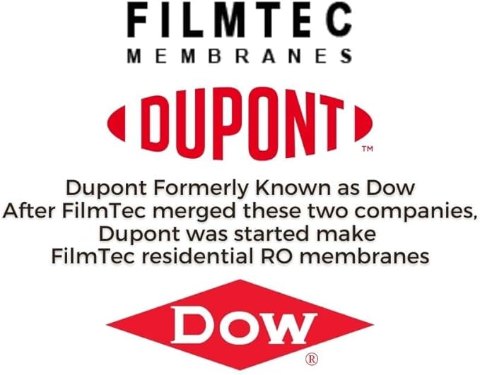 Dow FilmTec, TW30-1812-100HR 100 GPD TFC High Rejection Membrane for Undersink Reverse Osmosis (RO) System