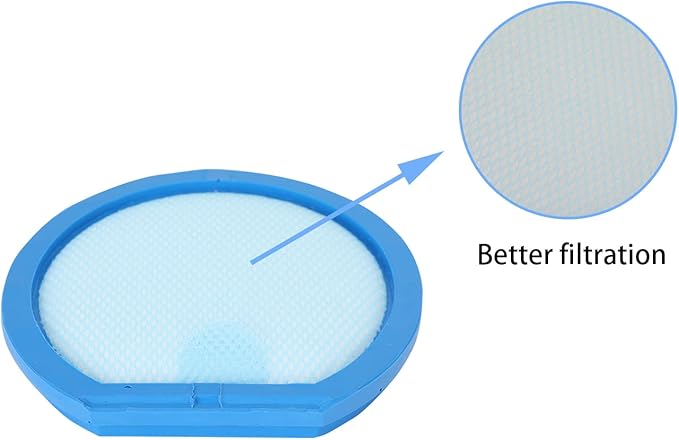 Vacuum Filter Kits Compatible with Hoover T-Series WindTunnel Bagless Upright Filter- Compare to Part Parts 303173001 and 303172001,2 Packs