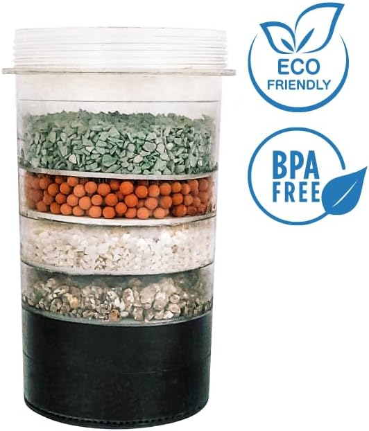Genuine 5-Stage Mineral Cartridge Filter Replacement - Exclusively for Zen Water Countertop Gravity Filtration System - Clean and Mineral-Rich Hydration