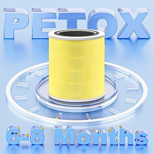 Core 400S Pet Care Replacement Filter for LEVOIT Core 400S and Core 400S-P Smart WiFi Air Purifier, 3-in-1 H13 True HEPA Activated Carbon Filter, Core 400S-RF-PA (LRF-C401-YUS), Yellow, 2 Pack