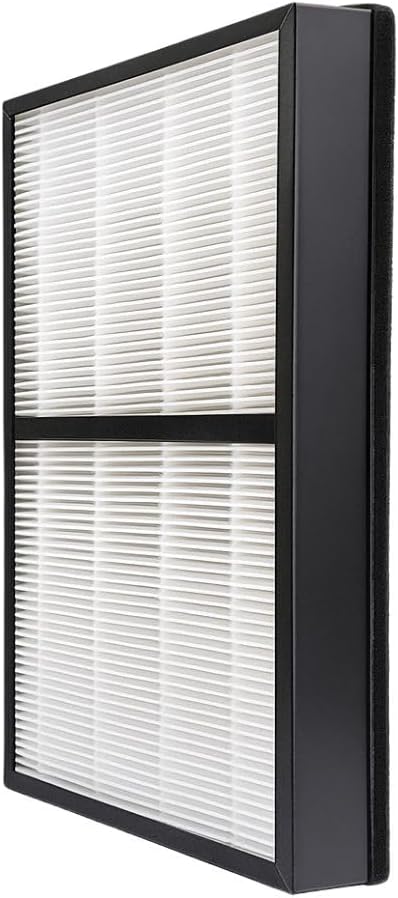 Nispira Type A2 Size True HEPA Replacement Filter For Filtrete Room Air Purifier FAP-C02-A2, FAP-C03-A2, FAP-T03-A2, Part 1150101, 3 Packs