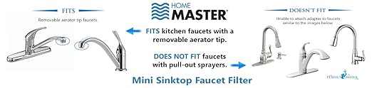Home Master HM-Mini Countertop Faucet Filter, 1500 Gallon Replaceable Filter, 1 Micron Absolute NSF Certified, Removes Chlorine, Chemicals, VOCs, TTHMs & More, Made in USA