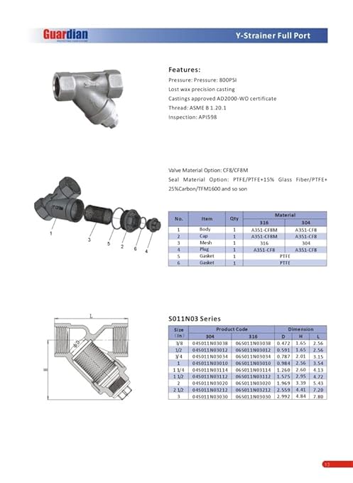 2" Y Strainer Stainless Steel 316 800 PSI WOG 20 Mesh