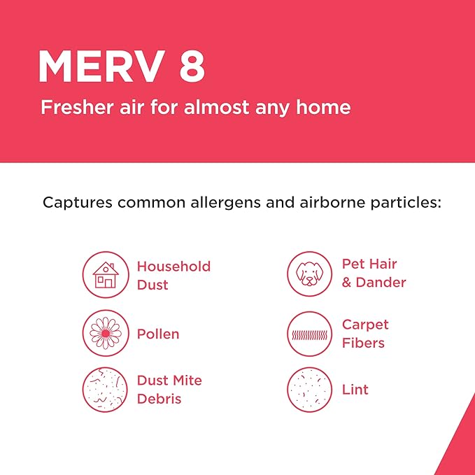 Frigidaire PureAir® 16x25x1 MERV 8 Allergen Electrostatic Pleated Air Conditioner HVAC AC Furnace Filters - 6 Pack (exact dimensions 15.81 X 24.81 X 0.81)