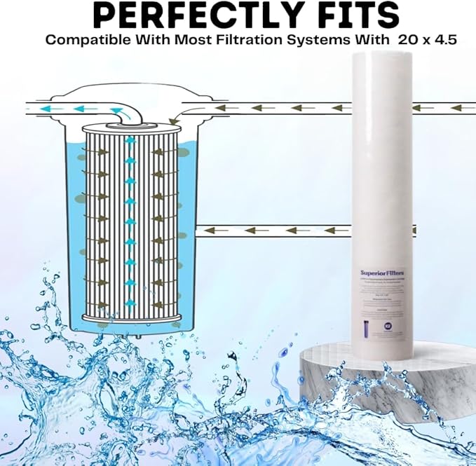 10 Micron Sediment water Filter - Whole House Water Filter Cartridge - 4.5 x 20-inch Replacement - Compatible with All Whole House Water Filter System - (20 X 4.5, 4 Count)