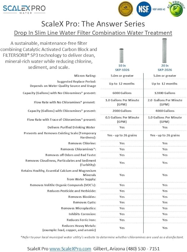 The Answer - 10" Drop In Slim Line Water Filter, High Capacity (up to 6000 gals), Removes Scale, Chlorine, Chloramines, Odors, Fits Traditional10in Drop In Slim Line Systems (SXP-1026)