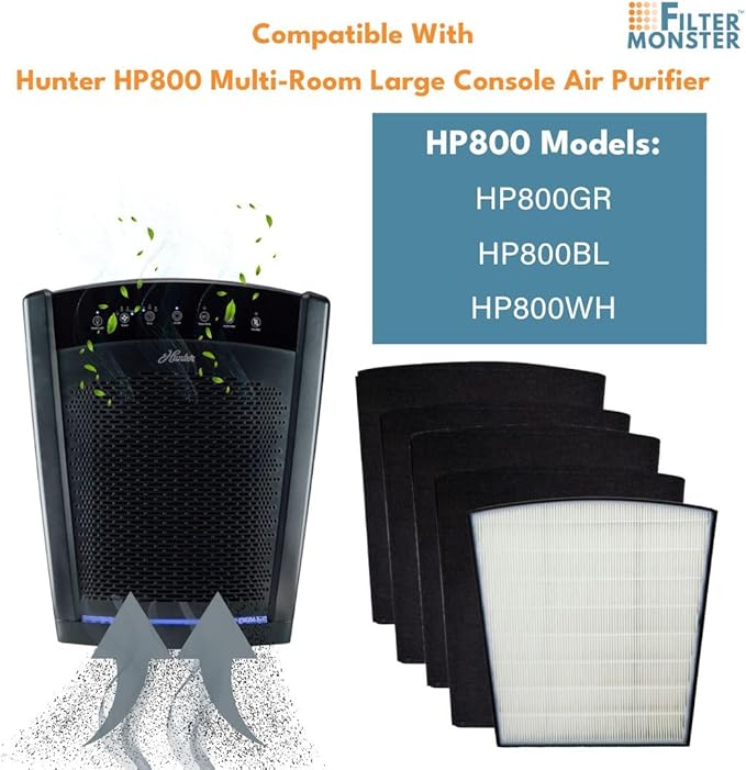 Filter-Monster - H-HF800-VP Replacement HEPA/Pre-Filter Value Pack for Hunter HP800 Air Purifier Series - 4 Pre-Filters and 1 True HEPA Filter