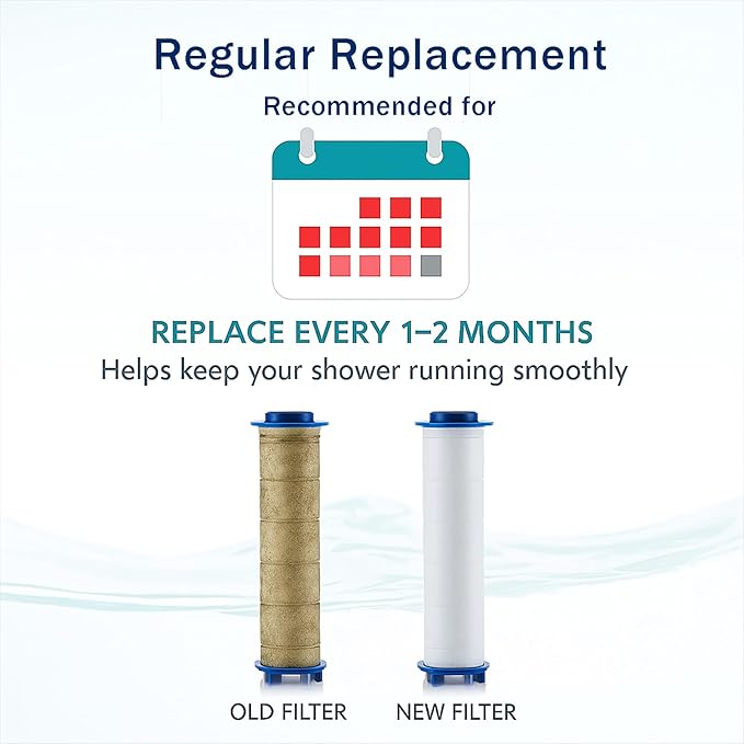 10Pcs Ion Drops Shower Head Filters, High Pressure Shower Head Filter Replacement with PP Cotton Cartridge, Detachable Ion Drops Filters for Clean Water (10Pcs, 0.94 * 2.36in)