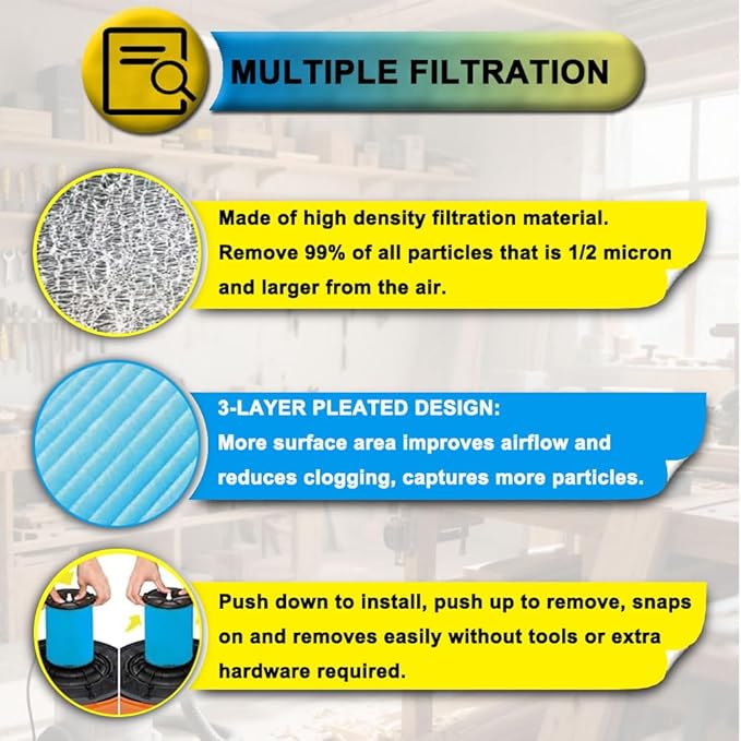 2 Pack VF5000 Filter Replacement for Rigid Shop Vac, 3-Layer Fine Dust Pleated Paper 72952, Compatible With RIDGID Most 5-20 Gallon Wet/Dry Vacuums, With 4 Pack Filter Covers
