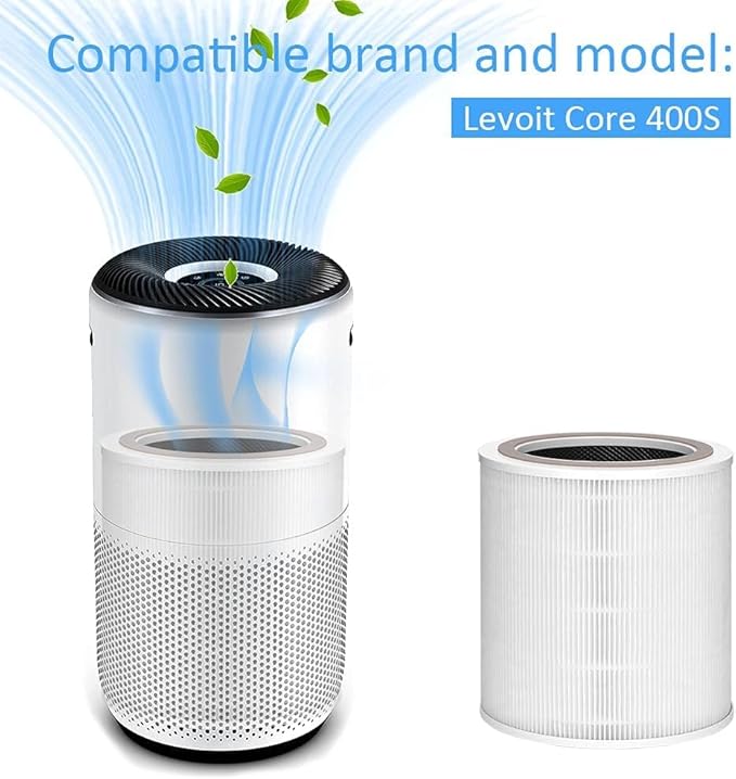 Core 400s Filter Replacement For Levoit Compatible With Levoit Core 400s Smart Wifi Air Puri-Fier, Core400s-Rf, High efficiency Filter and Activated Carbon, LRF-C401S-WUS, 2 Pack