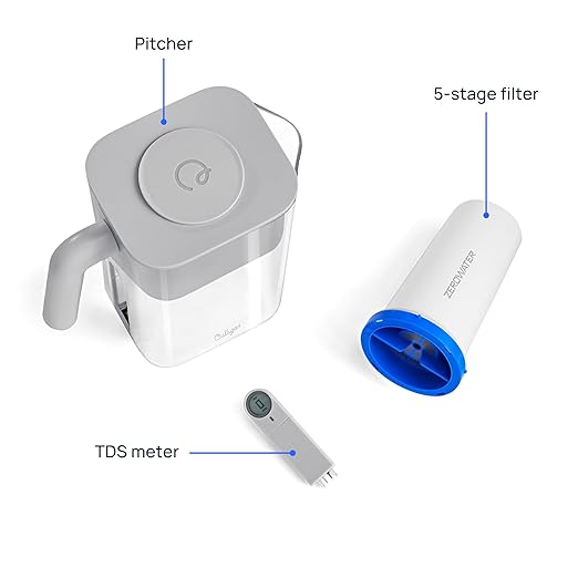 Culligan with ZeroWater Technology 10-Cup Water Filter Pitcher – Includes 5-Stage Advanced Water Filter, IAPMO Certified to Reduce Lead, Total PFAS (Forever Chemicals), Mercury, Fluoride, and Chlorine